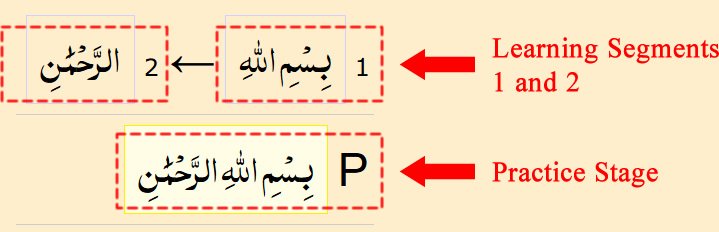 Memorise Surah Mulk Project